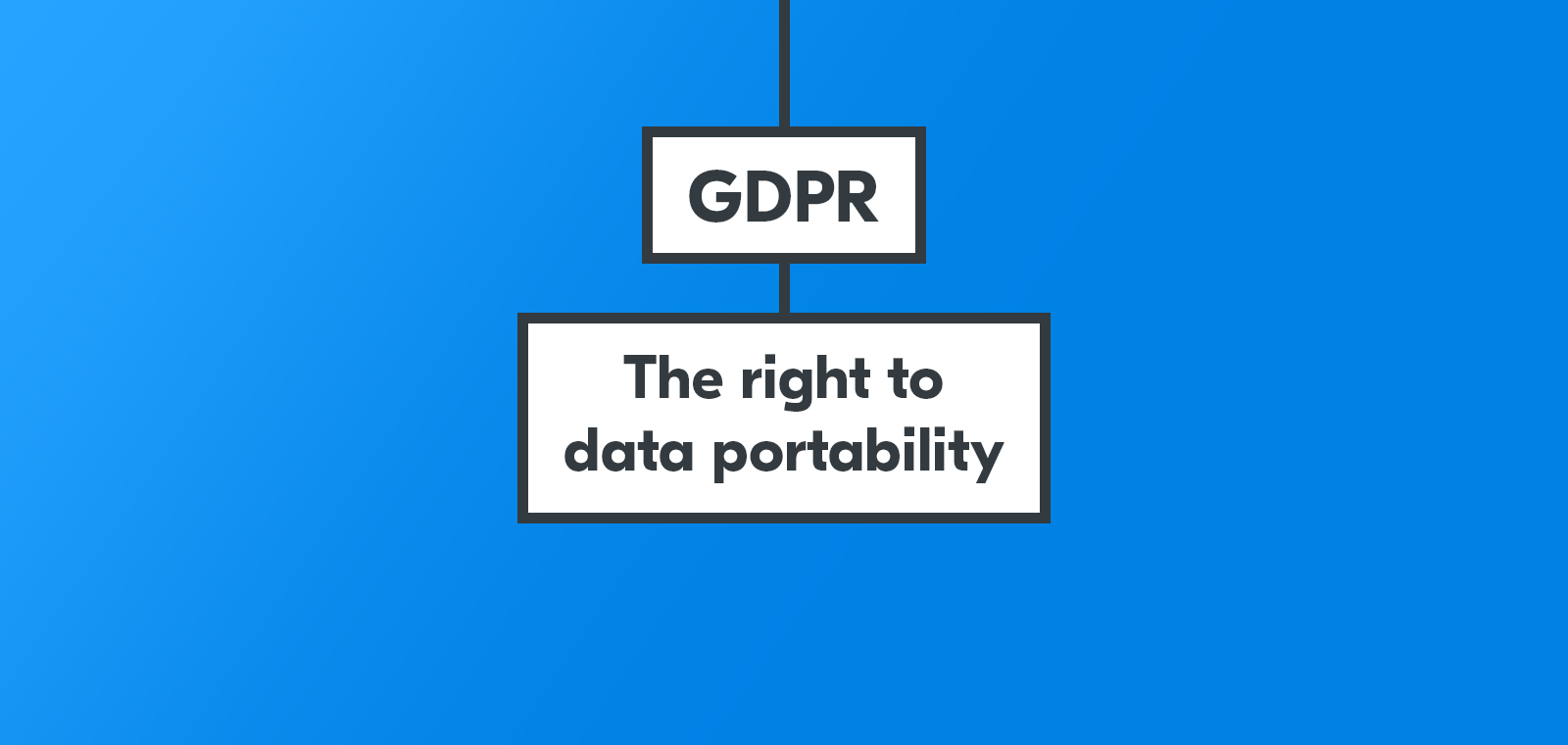 Getting to grips with GDPR: The right to data portability - Yoti