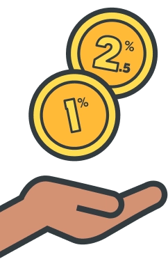 Yoti pledges 1% of future revenue and 2.5% of profit to the Yoti Foundation