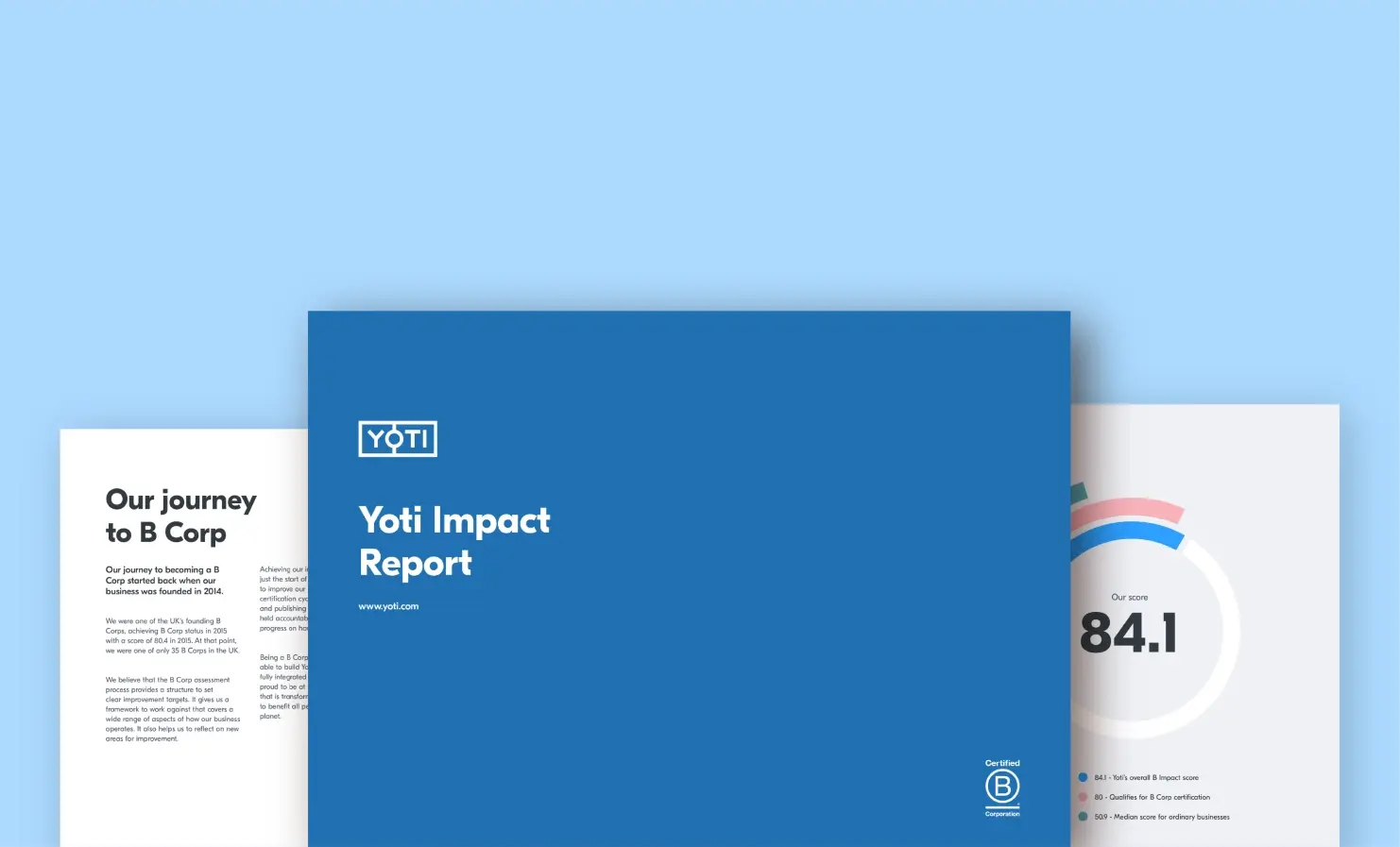 An image showing a preview of the first three main pages of the report