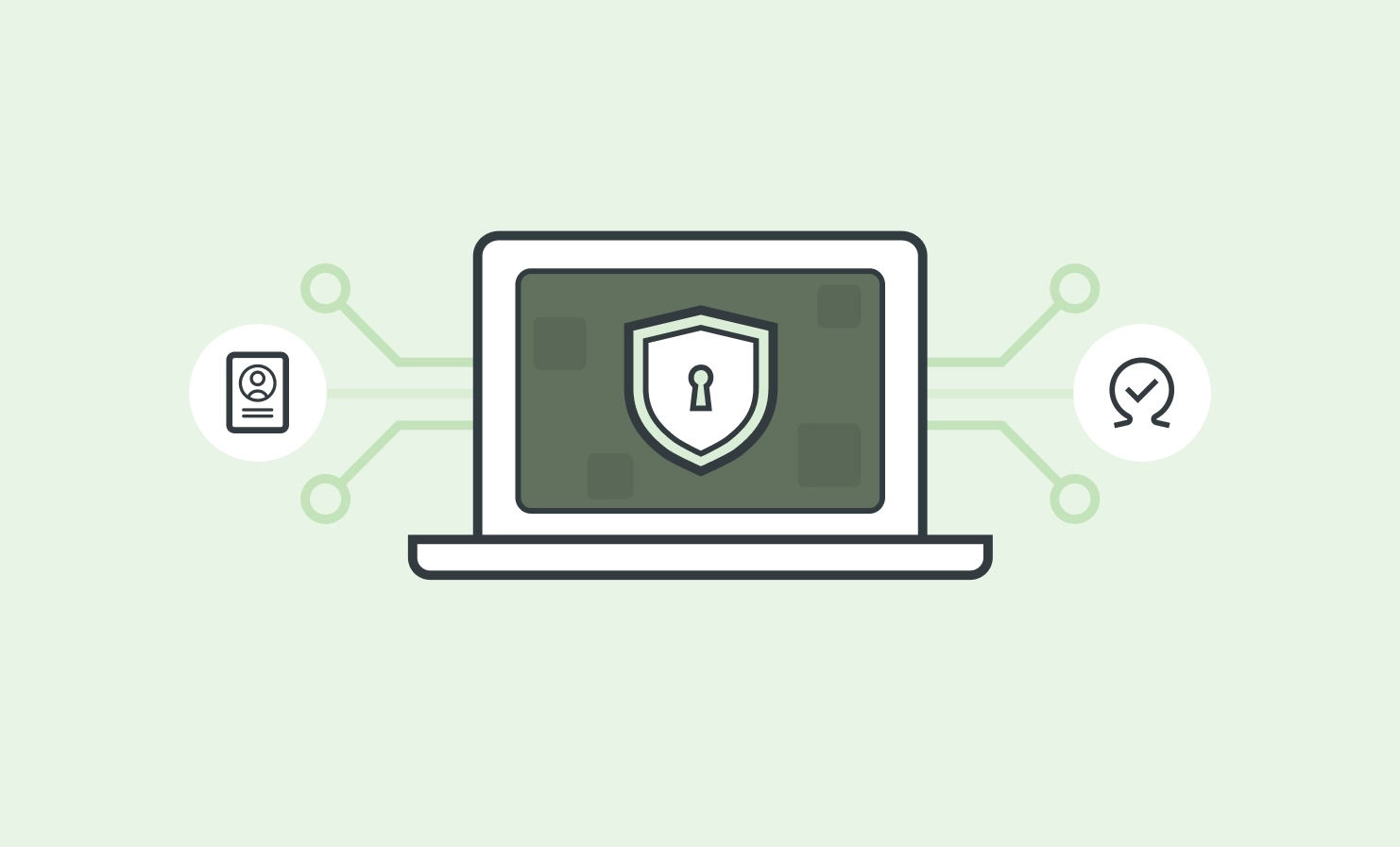 Zero trust authentication methods