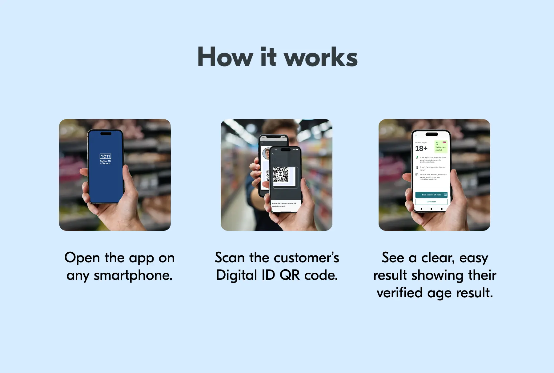 How it works: Open the app, scan the customer's digital id, see the age result
