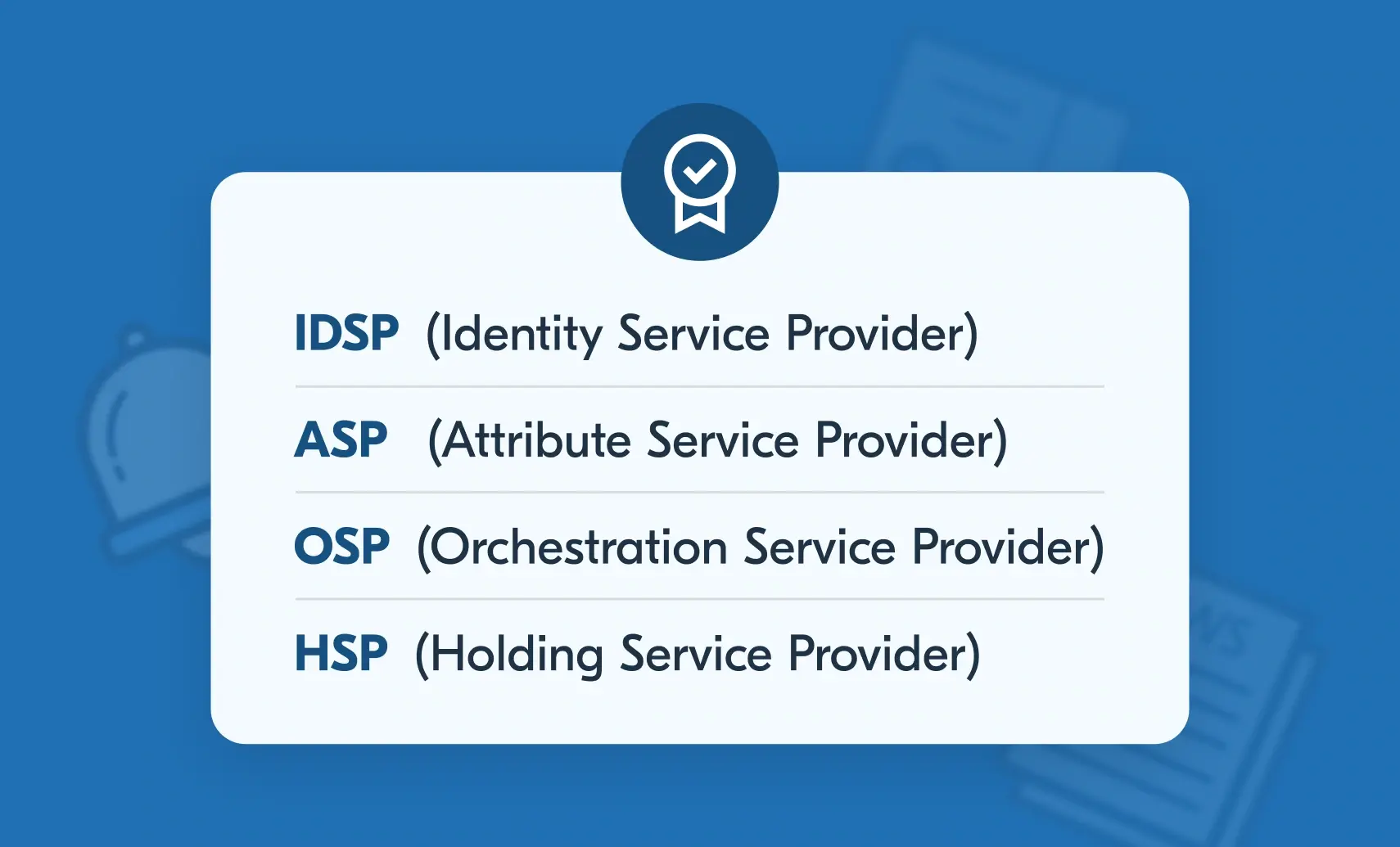 More ways to use and accept Digital IDs in the UK An image showing that Yoti is certified as an Identity Service Provider (IDSP), Attribute Service Provider (ASP), Orchestration Service Provider (OSP) and Holding Service Provider (HSP).